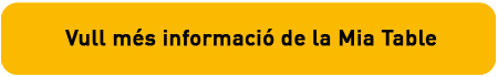 Formulari Mia Table